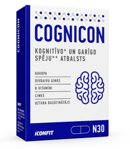 Iconfit Cognicon